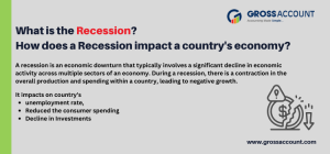 What is the Recession How does a Recession impact a country's economy