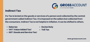Indirect Tax - Types of Taxes Under Central Government