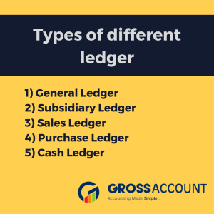 Types of ledger reports